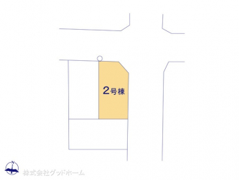 S̋}@}ʂƈقȂꍇ͌D