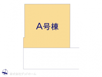 S̋}@}ʂƈقȂꍇ͌D